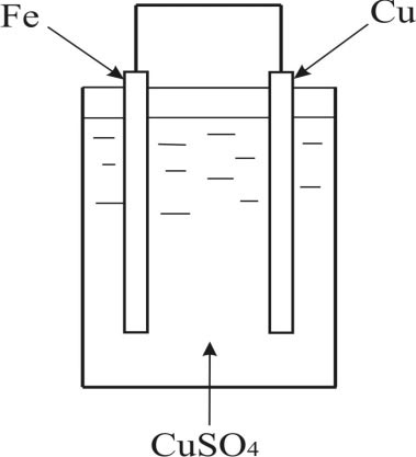 Схема установки для внутреннего электролиза с неподвижным катодом