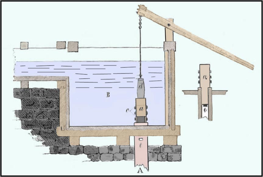 Схема деревянного бассейна тромпы